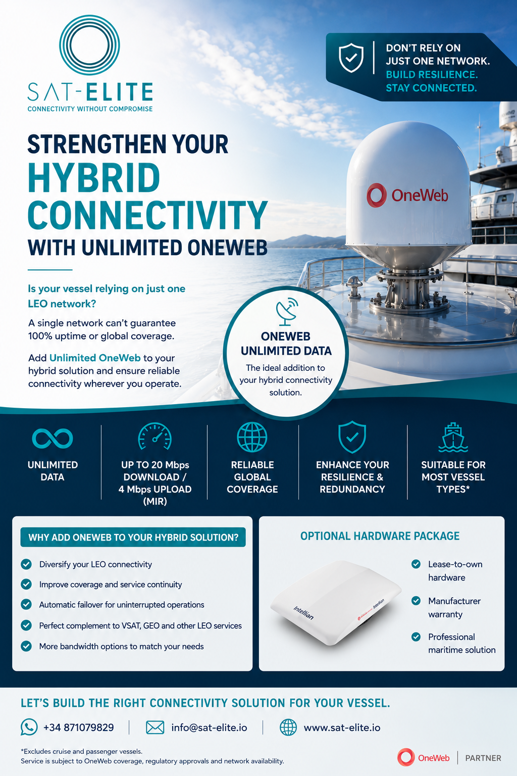 Unlimited Maritime OneWeb Internet